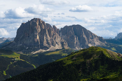 Scenic view of landscape and mountains against sky