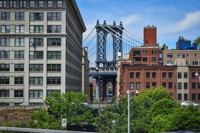 Buildings in city