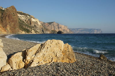 Scenic view of sea against clear sky