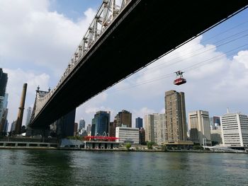 Bridge over river by city against sky