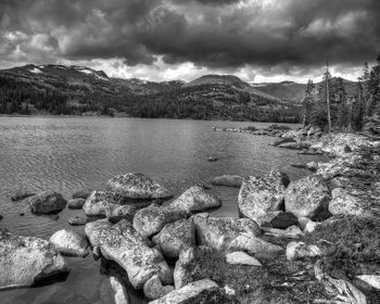 Scenic view of lake against sky