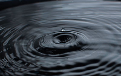 Full frame shot of water drop