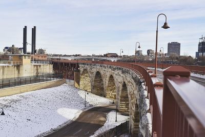 Panoramic view of buildings against sky