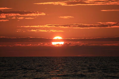 Scenic view of sea at sunset