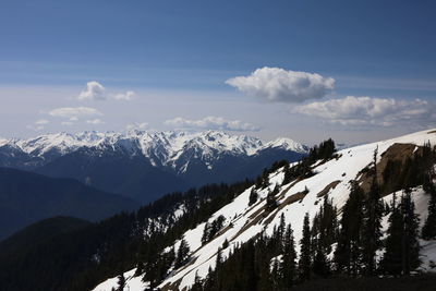 Scenic view of snowcapped mountains against sky