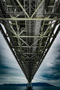 Low angle view of bridge against sky