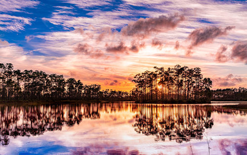 Scenic view of lake against sky at sunset