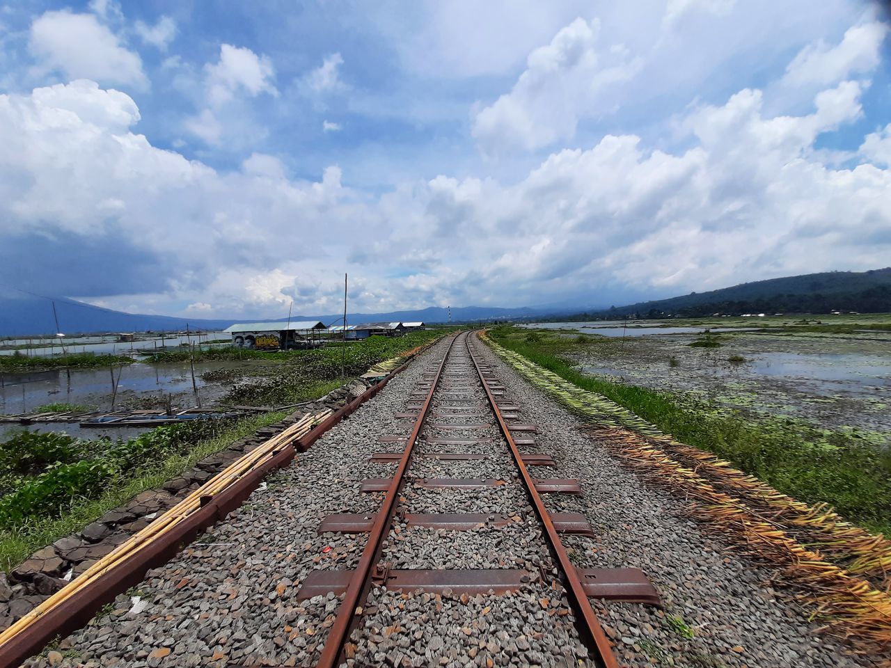 RAILROAD TRACK ALONG LANDSCAPE