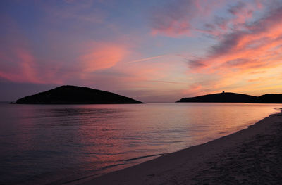 Scenic view of sea against sky at sunset