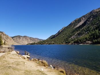 Scenic view of river and mountains against clear blue sky