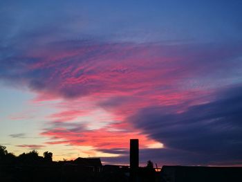 Low angle view of silhouette buildings against dramatic sky