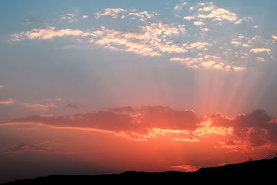 Scenic view of sky during sunset