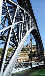 Low angle view of bridge