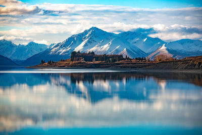 Scenic view of lake by snowcapped mountains against sky