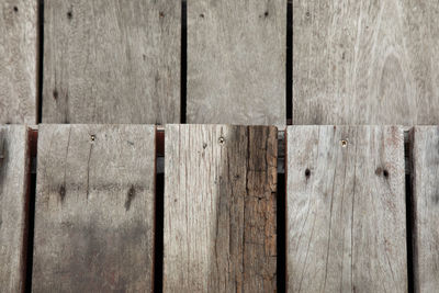 Full frame shot of wooden wall