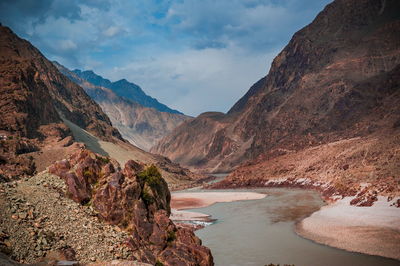 Scenic view of mountains against sky