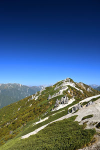 Scenic view of snowcapped mountains against clear blue sky