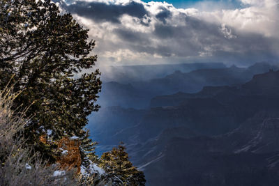 Scenic view of mountains against sky