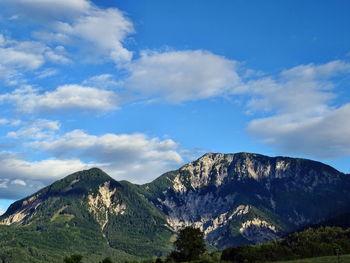 Scenic view of mountains against cloudy sky