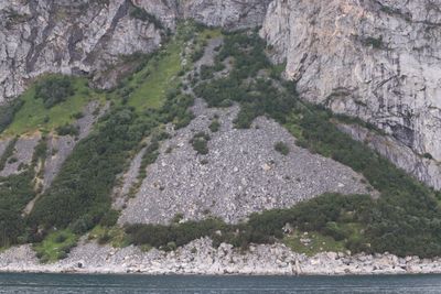 View of rocky coastline