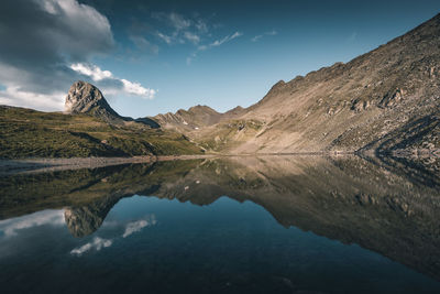 Scenic view of lake and mountains against sky
