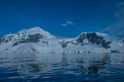 Scenic view of frozen lake against sky