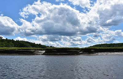 Scenic view of lake against sky