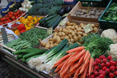 High angle view of vegetables for sale at market stall