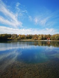 Scenic view of lake against sky