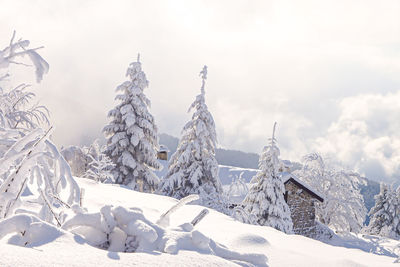 Snow covered landscape against sky