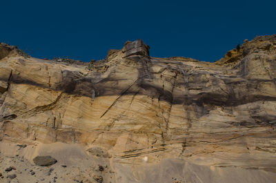 Low angle view of rock formation against clear sky
