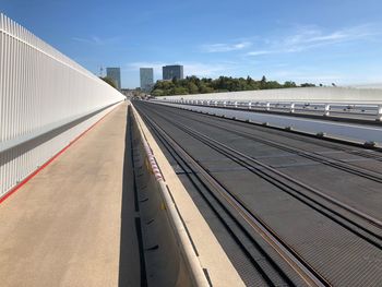 Railway bridge perspective in city against sky