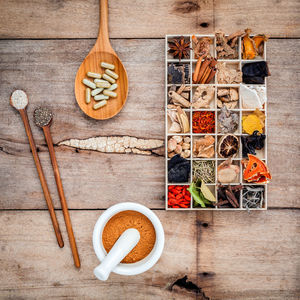 High angle view of spice on wooden table