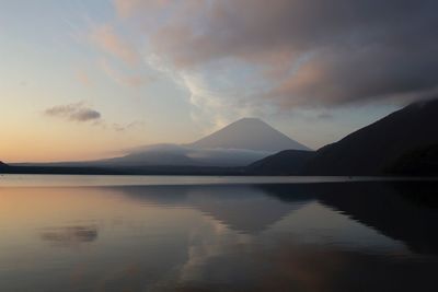 Scenic view of lake against sky during sunset