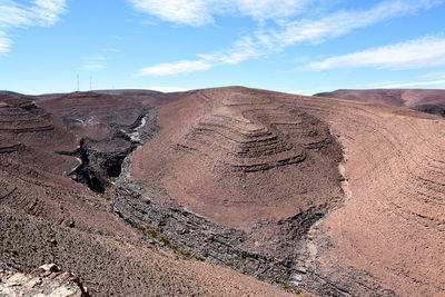 Scenic view of desert against sky