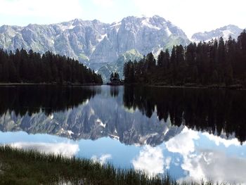 Panoramic view of lake and mountains against sky