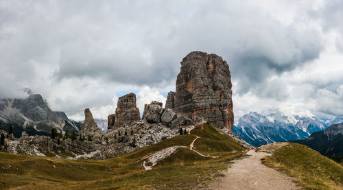 Panoramic view of rock formations on landscape against cloudy sky