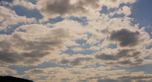 Low angle view of clouds in sky