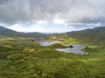 Scenic view of lake against sky