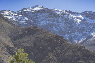 Scenic view of snowcapped mountains against clear sky