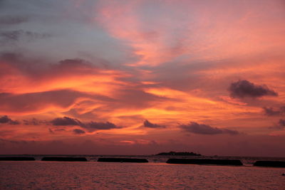 Scenic view of sea against dramatic sky