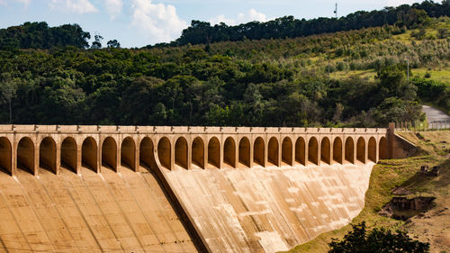 High angle view of dam