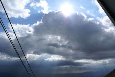 Low angle view of sky