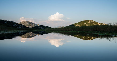 Reflection of mountain in lake against sky