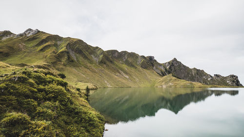 Scenic view of lake and mountains against sky