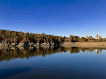 Scenic view of lake against clear blue sky