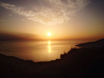 Scenic view of sea at sunset