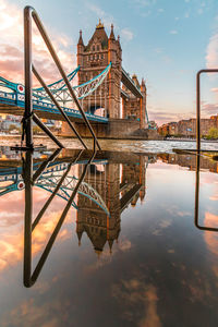 Reflection of building on water