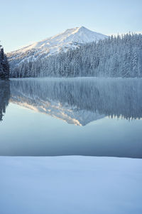 Scenic view of lake by snowcapped mountain against sky