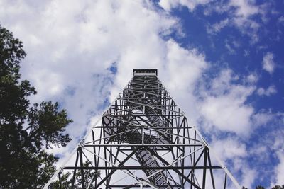 Low angle view of built structure against sky